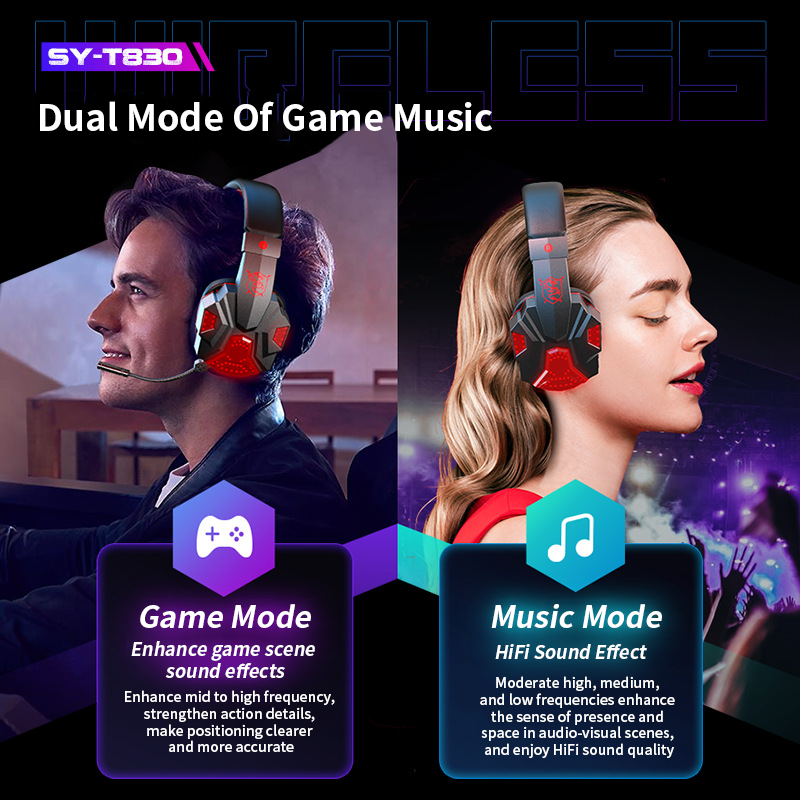 Bluetooth Gaming Earphone Rech – обзор и цена Audio Music Effect
