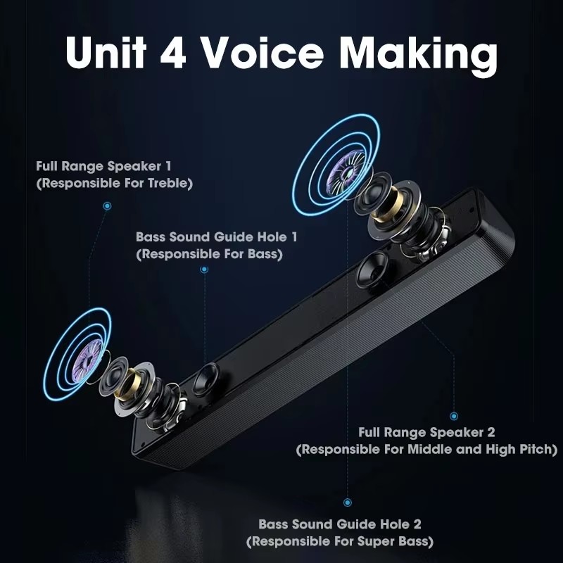Music Soundbar Computer Caixa  – обзор и цена Audio Music Player Pc