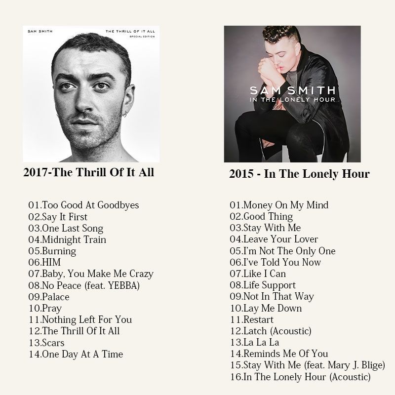 Sam Smith Music CD, Sam Smith  – обзор и цена Audio Music New
