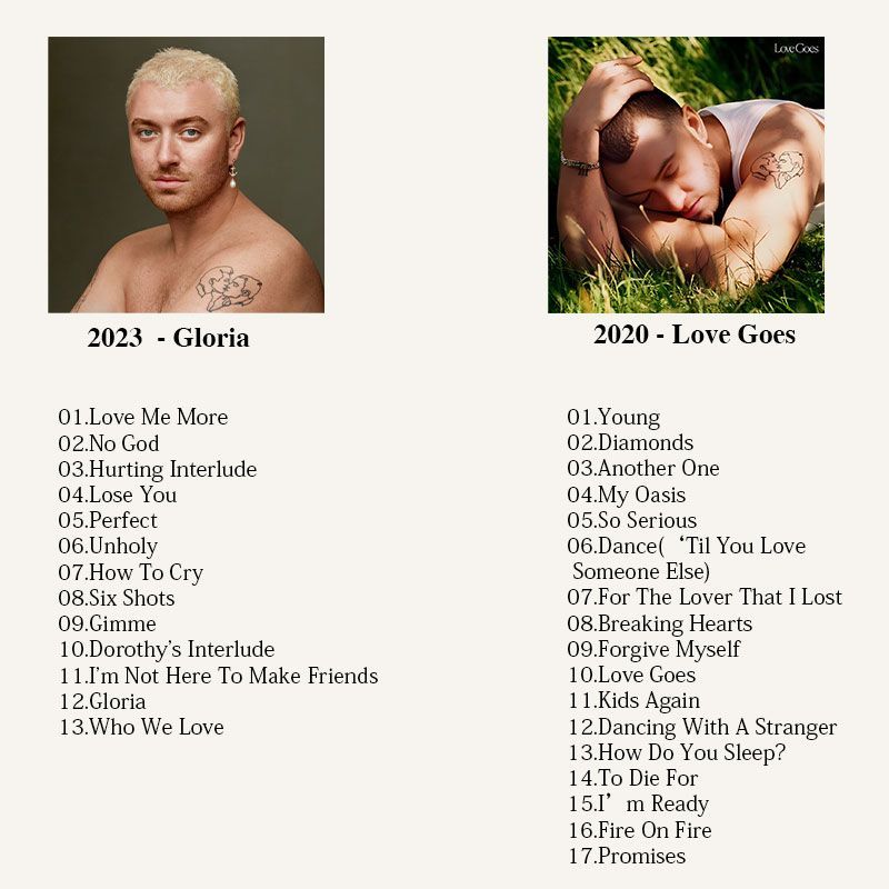Sam Smith Music CD, Sam Smith  – обзор и цена Audio Music New