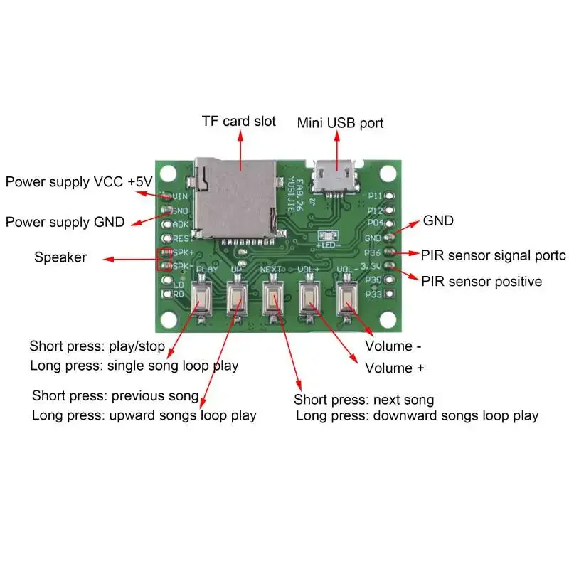 MP3 Voice Module Kit Welcomer  – обзор и цена Audio Music Download Mp3