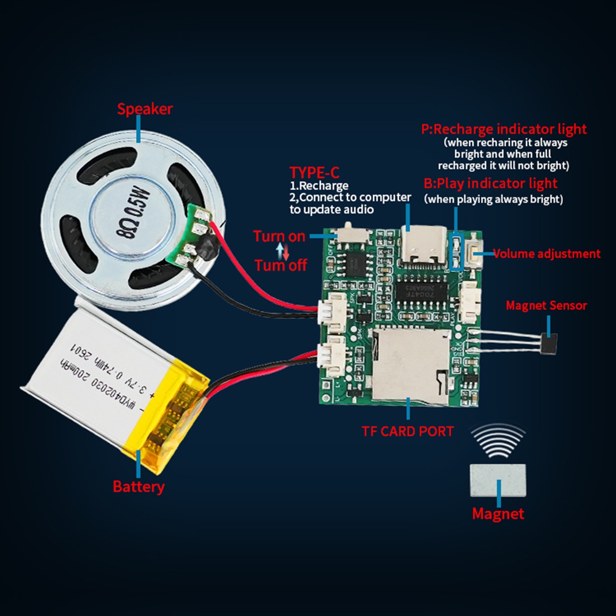 Programmable Sound Recorder Mo – обзор и цена Audio Music Download Mp3