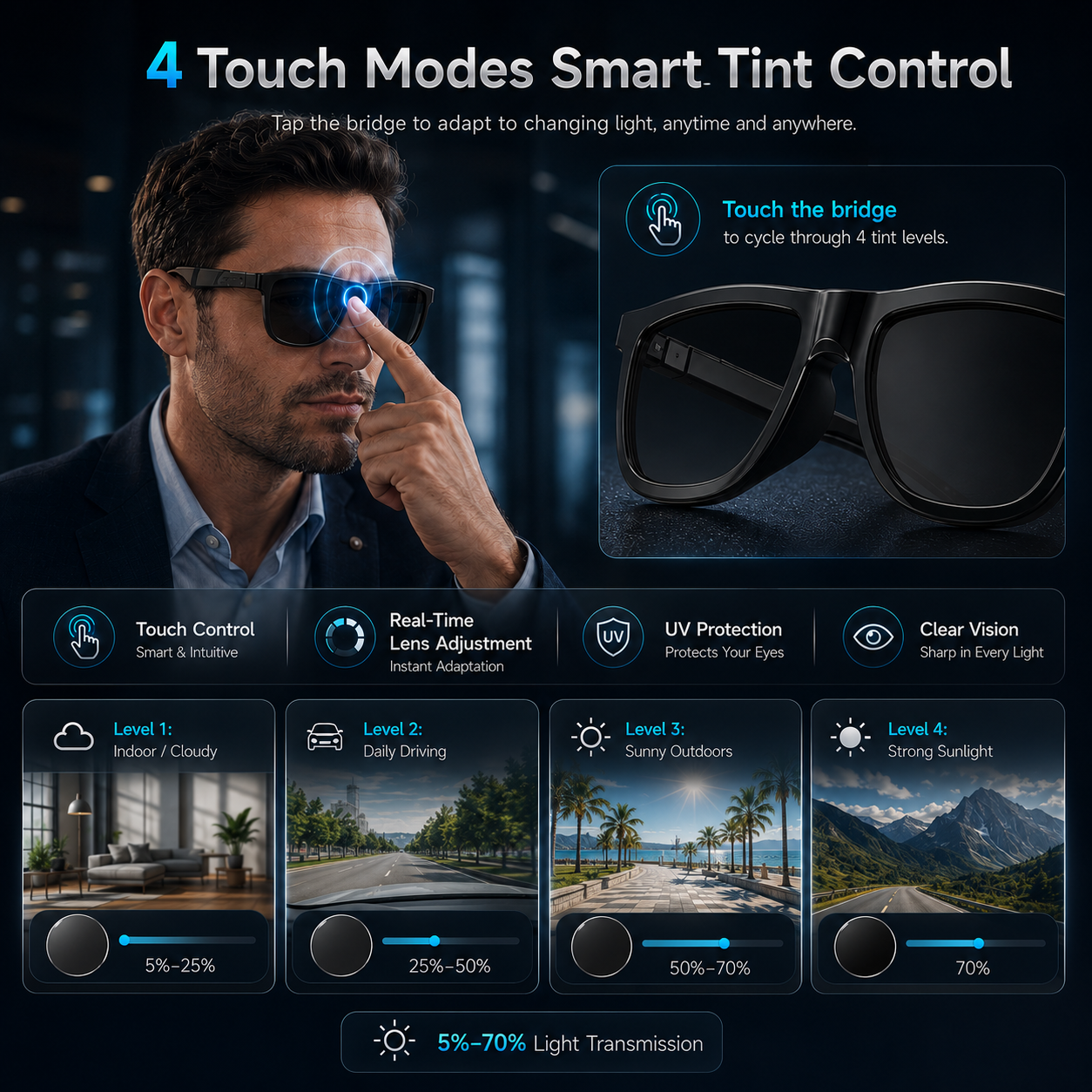 New Touch-Color Change Smart A – обзор и цена Audio Music New