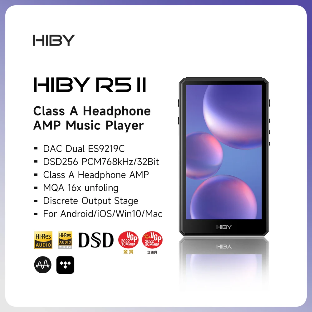 Hiby R5 Ii/ R5 Gen 2 Hifi Audi – обзор и цена Audio Music Gen